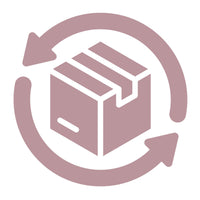 Return Guarantee