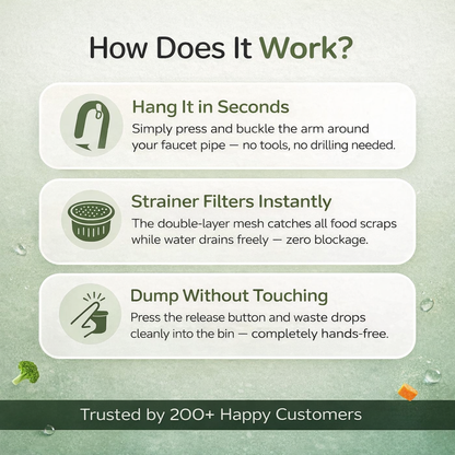 Nexo™ SmartDrain Pro Kitchen Basket