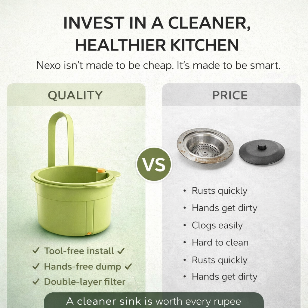 Nexo™ SmartDrain Pro Kitchen Basket