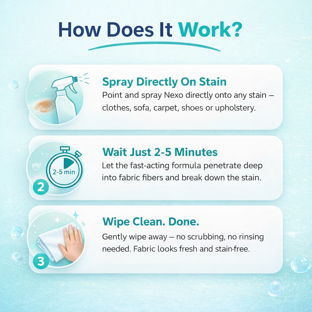 Nexo™ PowerSpray 8-in-1 Instant Stain Remover 400ml