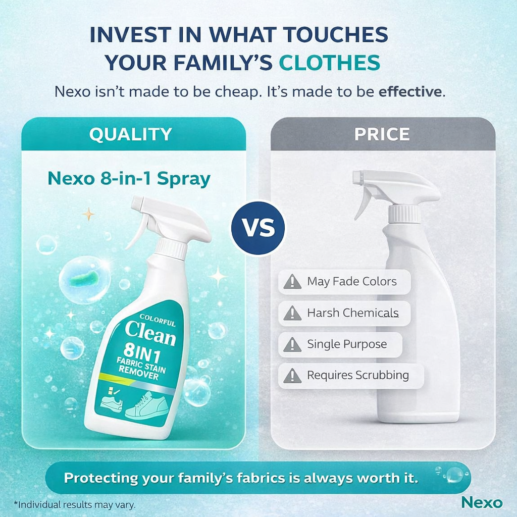 Nexo™ PowerSpray 8-in-1 Instant Stain Remover 400ml