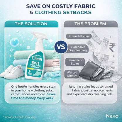 Nexo™ PowerSpray 8-in-1 Instant Stain Remover 400ml