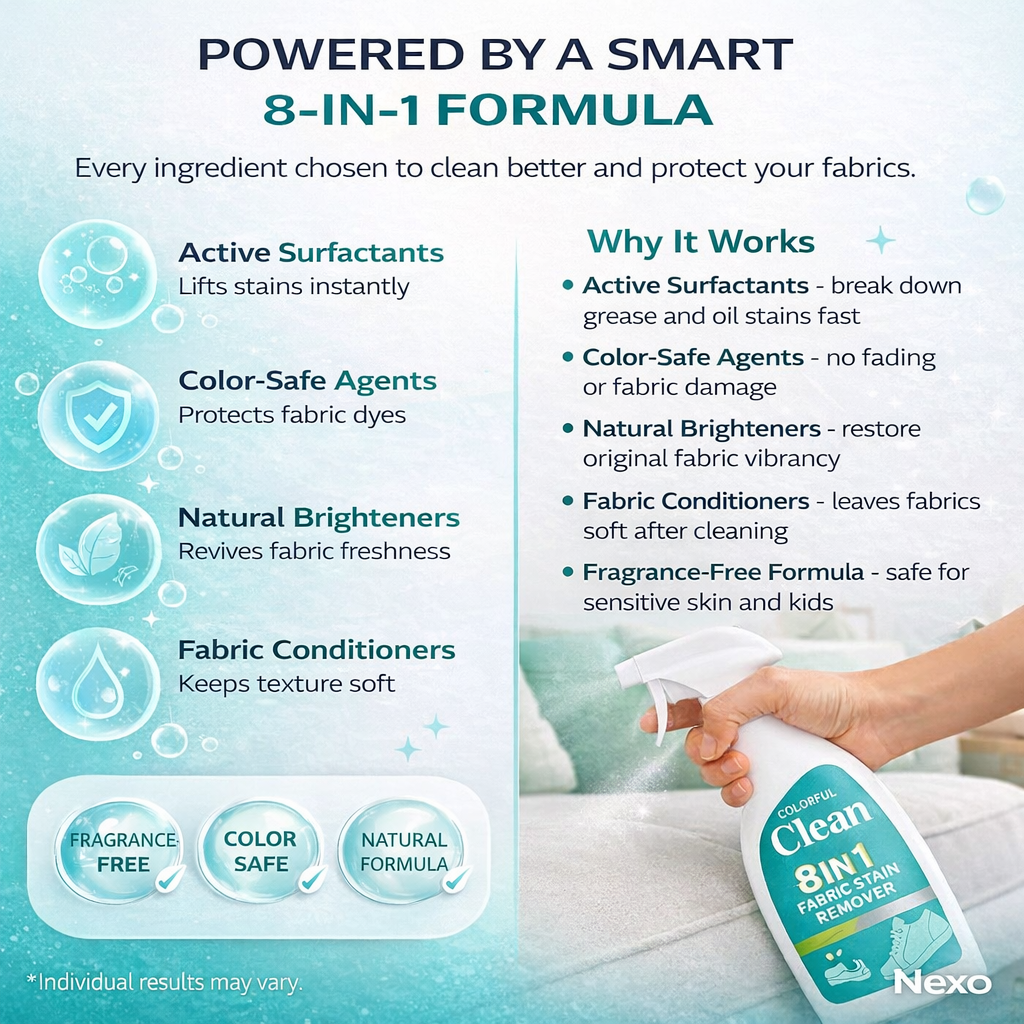 Nexo™ PowerSpray 8-in-1 Instant Stain Remover 400ml